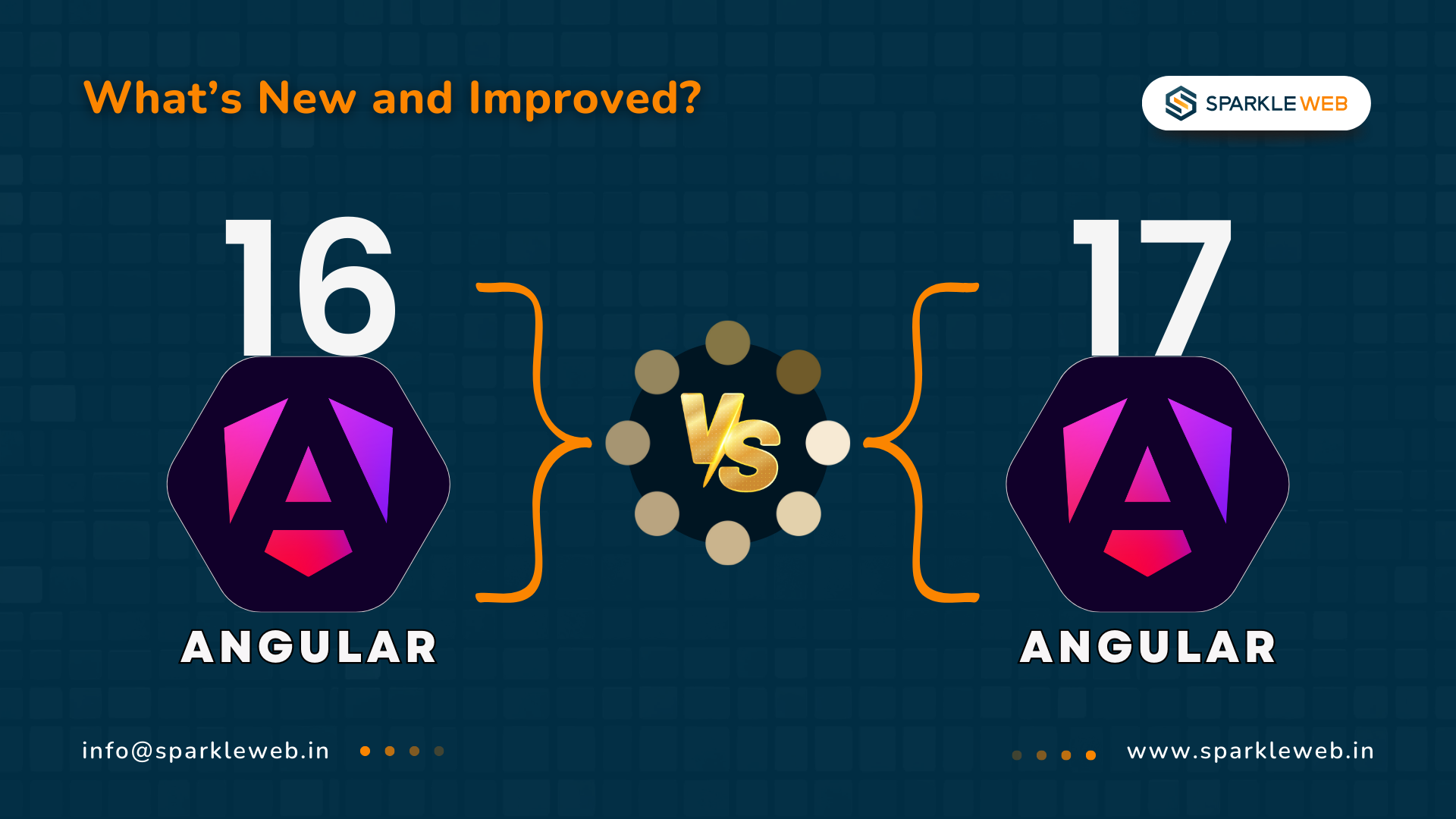 Angular 16 vs. Angular 17