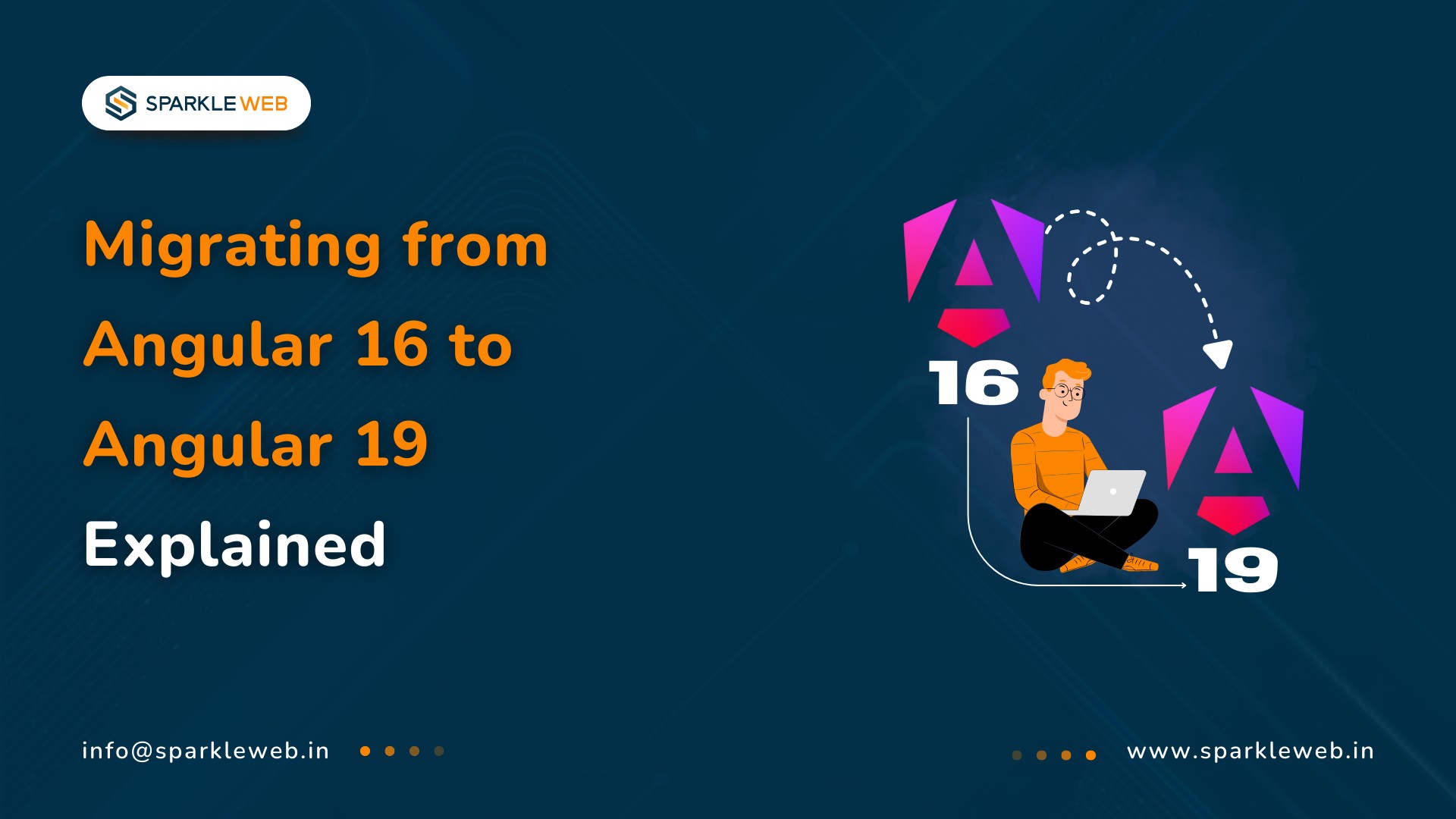 Upgrading from Angular 16 to Angular 19: A Complete Technical and Strategic Migration Guide