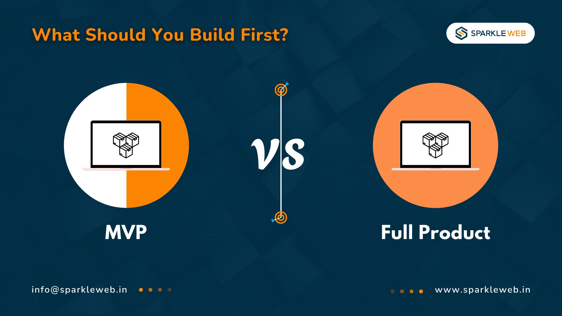 MVP or Full Product: Choosing the Faster Path to Market