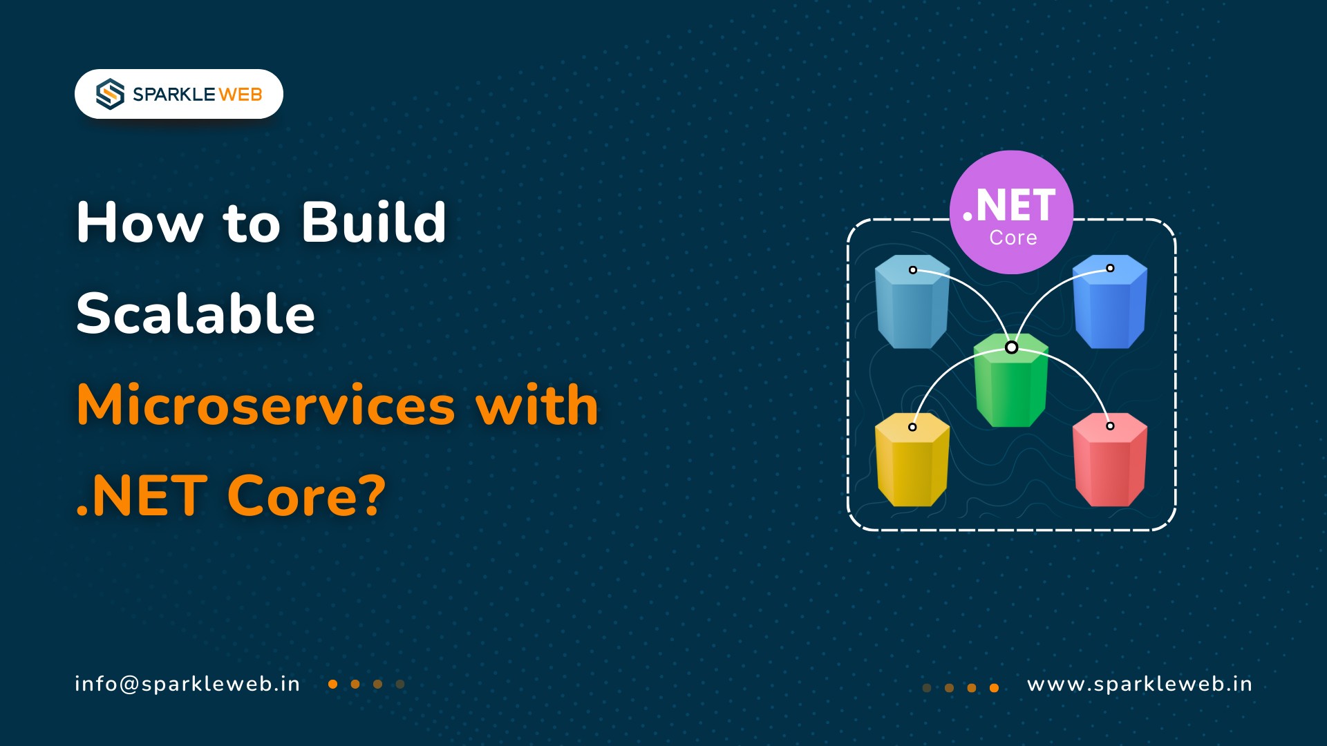 Building Microservices with .NET Core: A Step-by-Step Guide