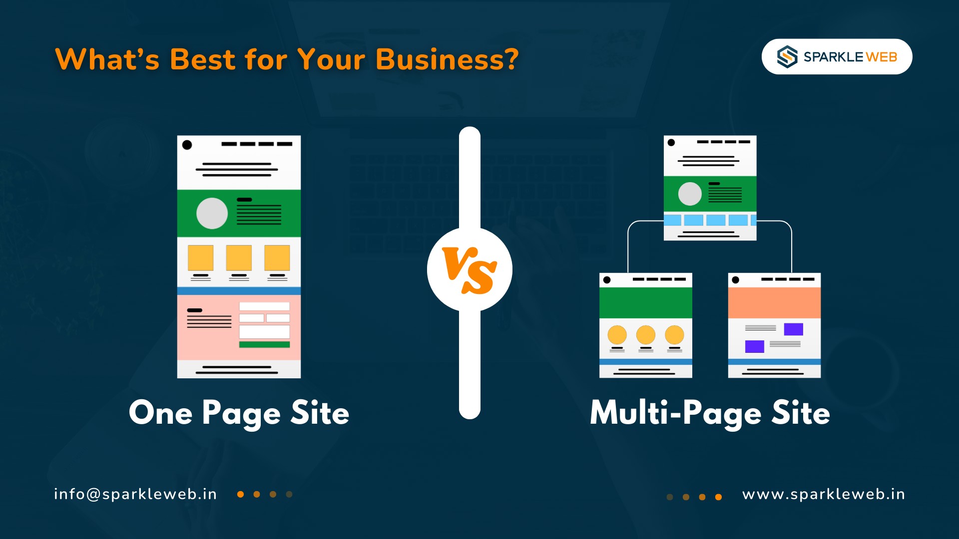 One Page vs Multi-Page Websites: What is Best for Your Business