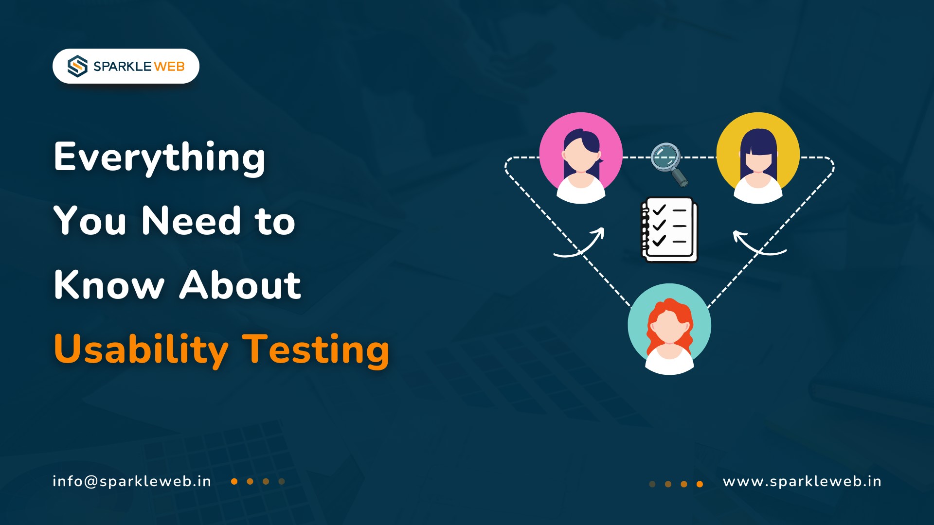 Usability Testing for Modern Digital Products