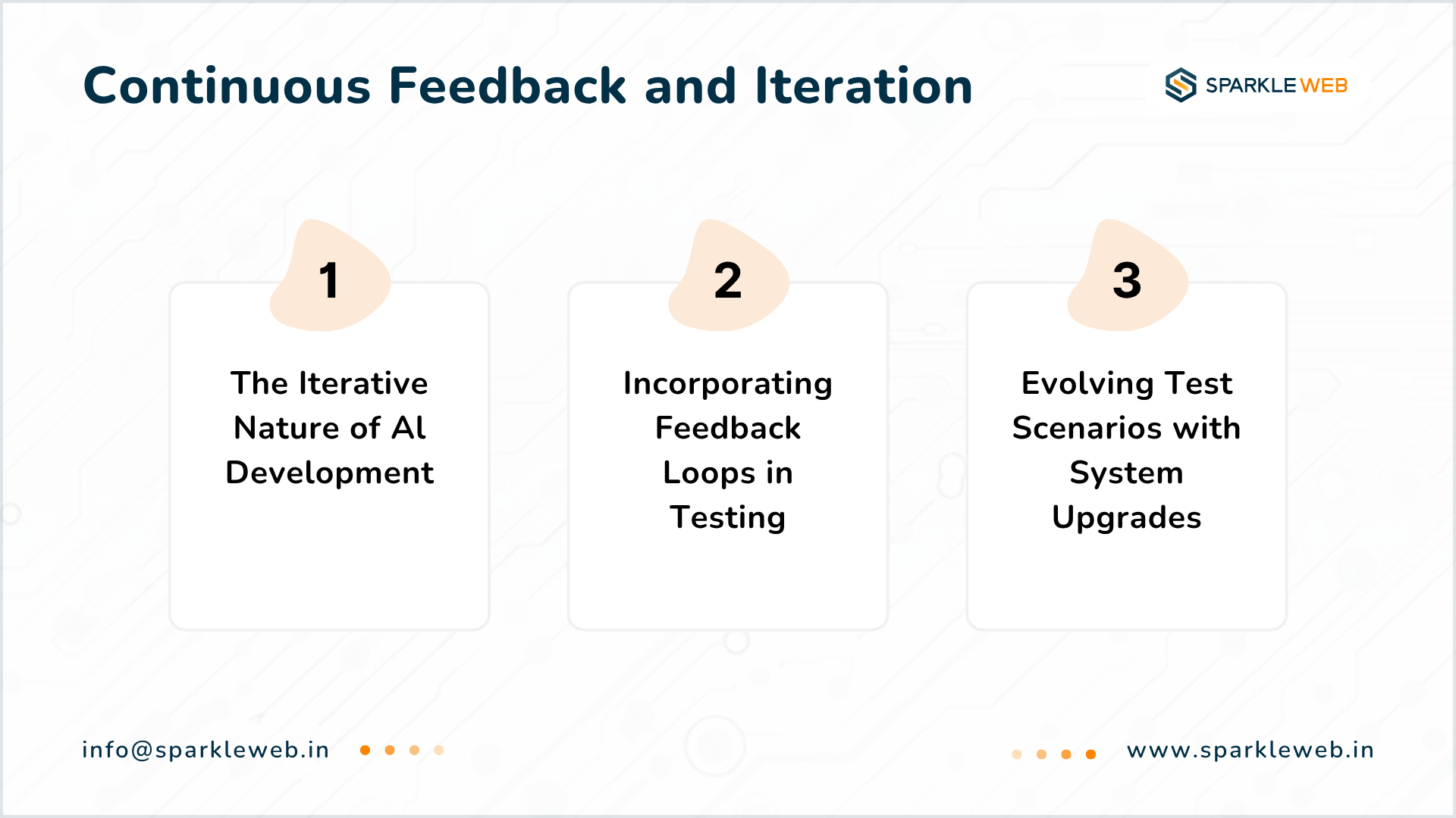 Black Box Testing Principles